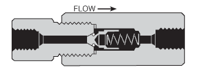 HiP 10-41NFH-T Softseat Check Valve NPT